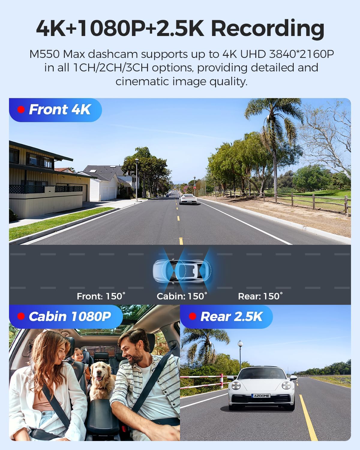 AZDome M5503‑Channel 4K Dash Cam - Image 4