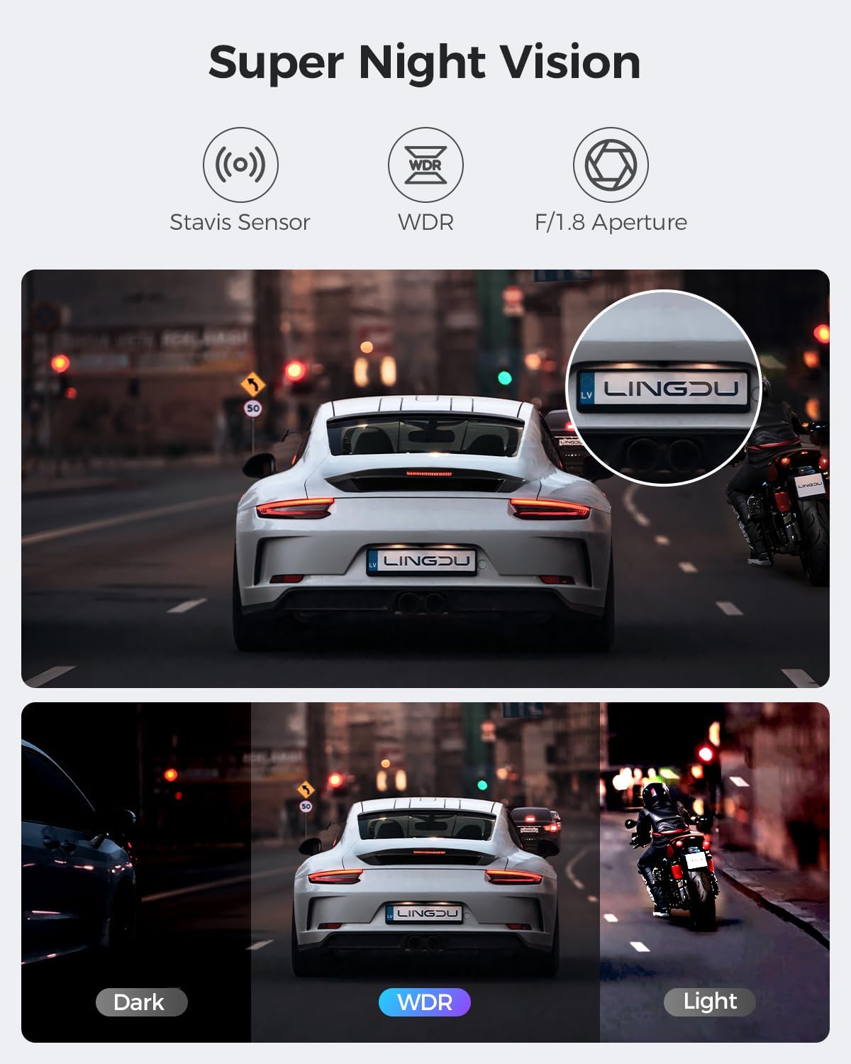 LINGDU LD02 3-Channel Screenless Display Dash Camera - Image 4