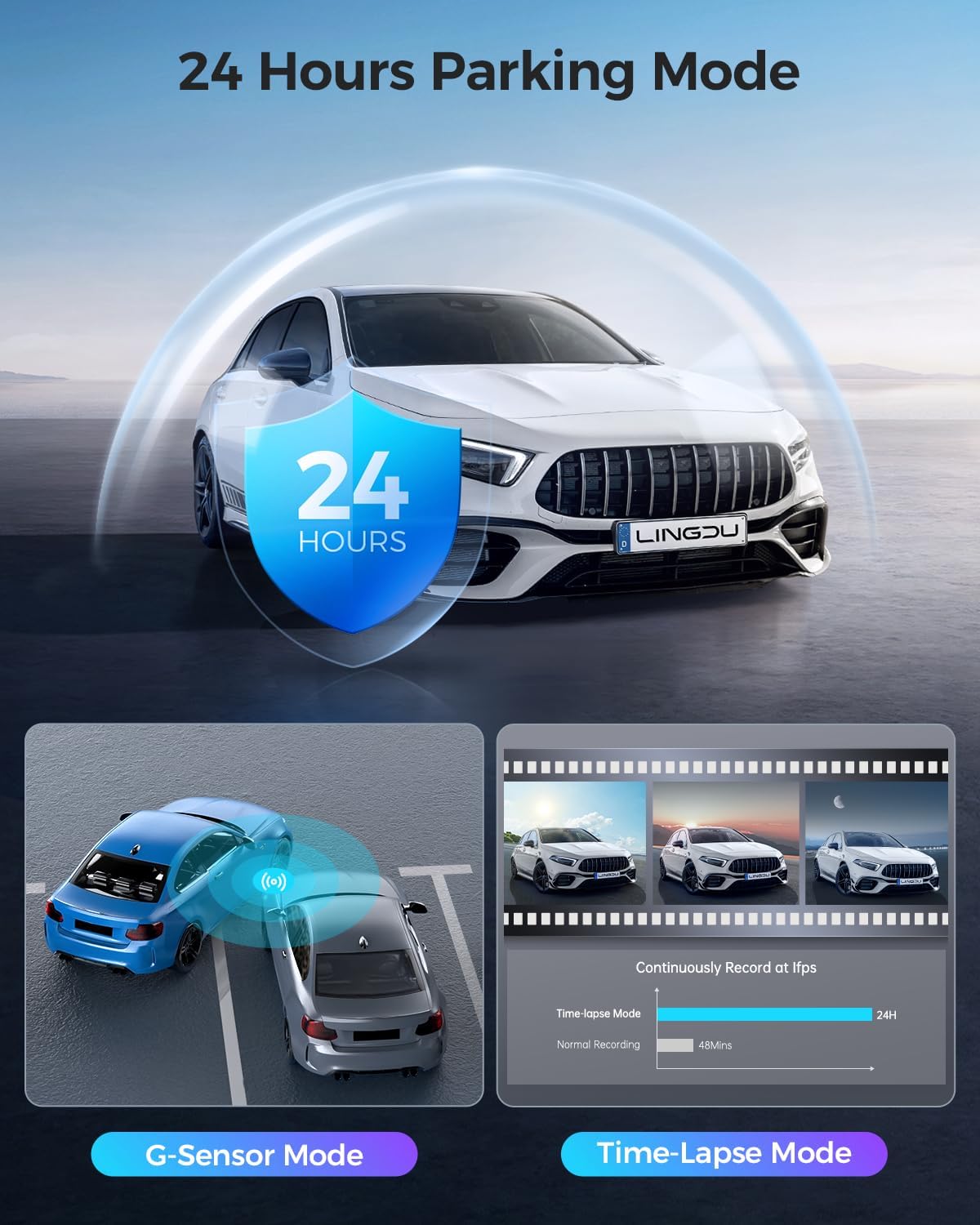 LINGDU LD02 3-Channel Display Dash Camera - Image 6