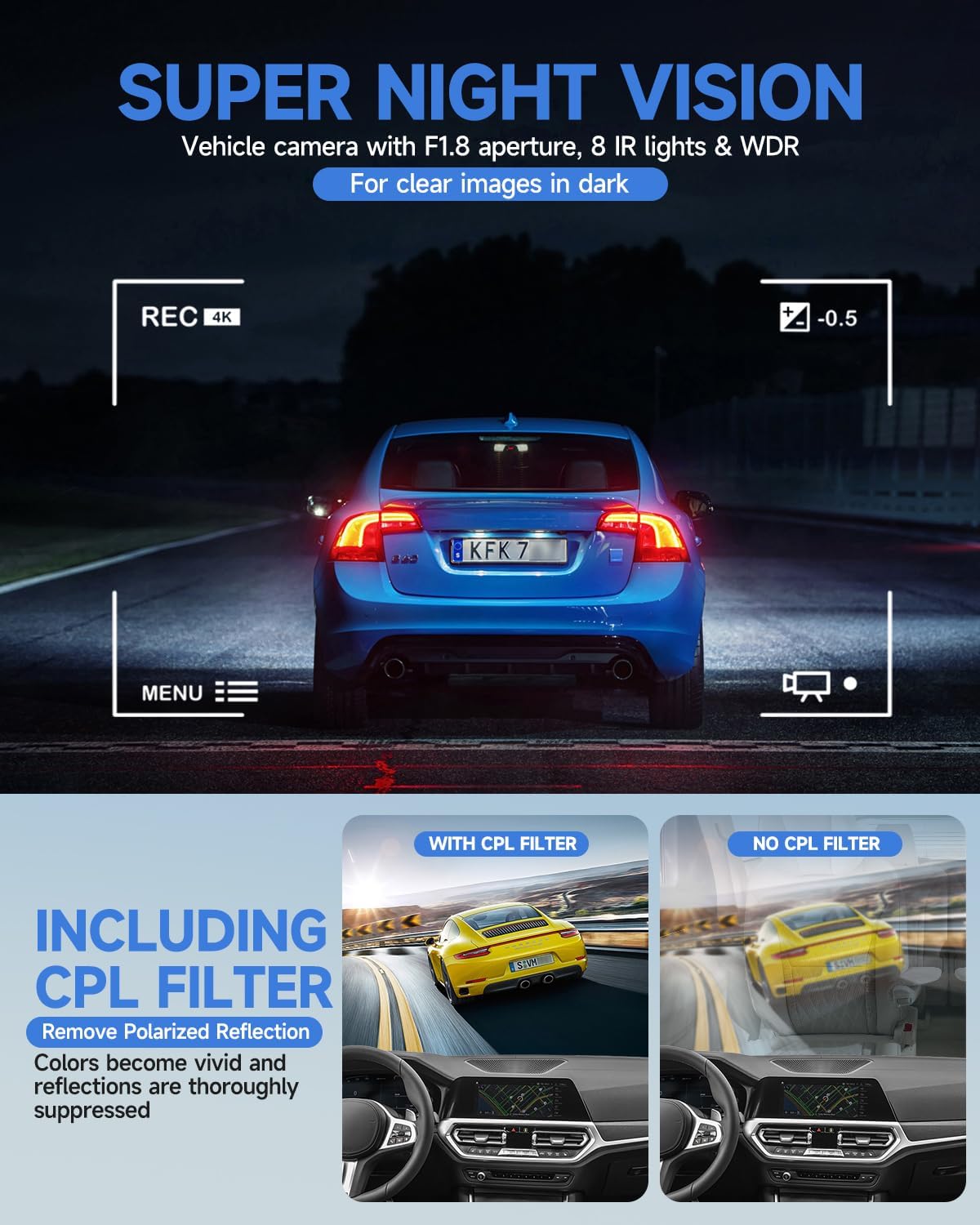Hupejos V8 Plus 4-channel Dash Camera 3k + 1080p (3x) - Image 5